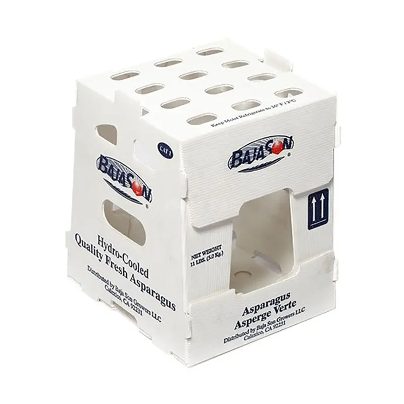 Returnable boxes
